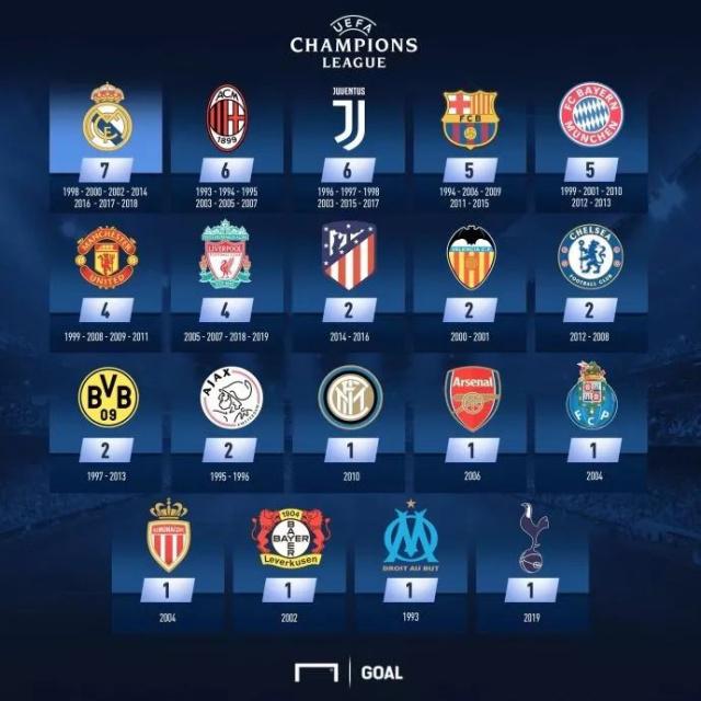 指挥系统 指挥系统