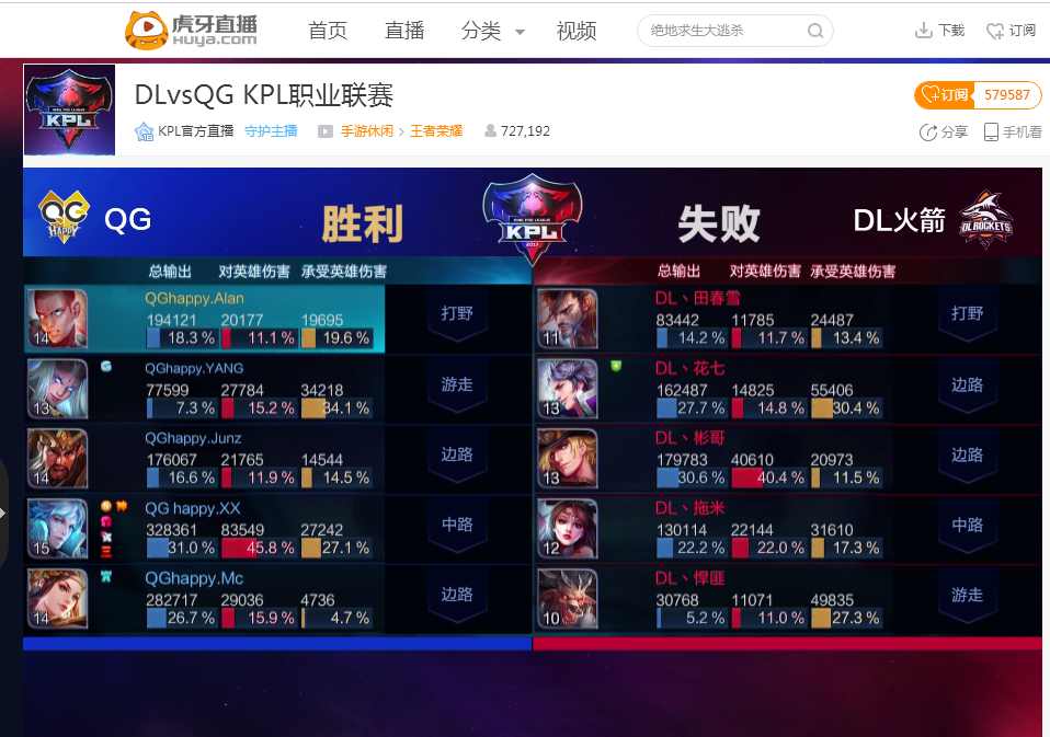 前场触发压