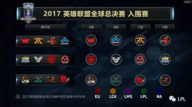 更考验球队
