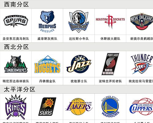 这些调整的 这些调整的